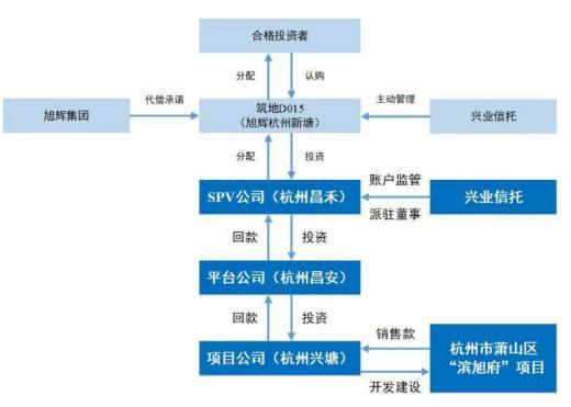 兴业6.jpg