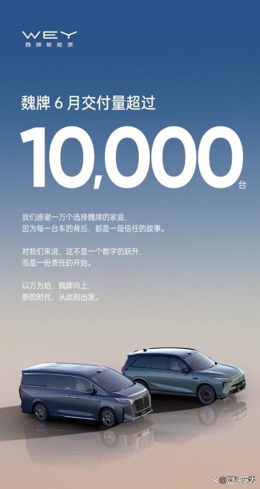 长城魏牌6月交付量破万 新能源转型显成效