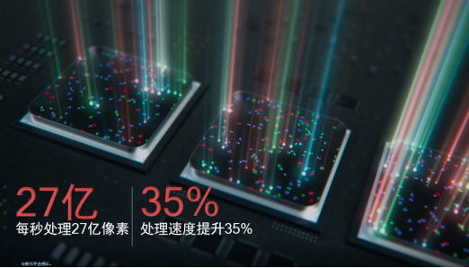 随手拍出专业品质照片，高通骁龙888带你变身专业摄影师