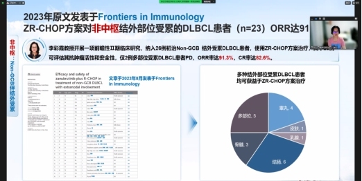 弥漫性大B淋巴瘤的学术交流活动在线上成功举办