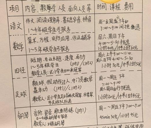 母亲回应男童俩月挣6000换电视屏 小小创业者获点赞