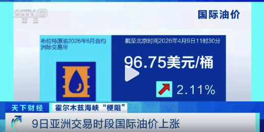 油价大跌后反弹原因 霍尔木兹海峡关闭油价反弹