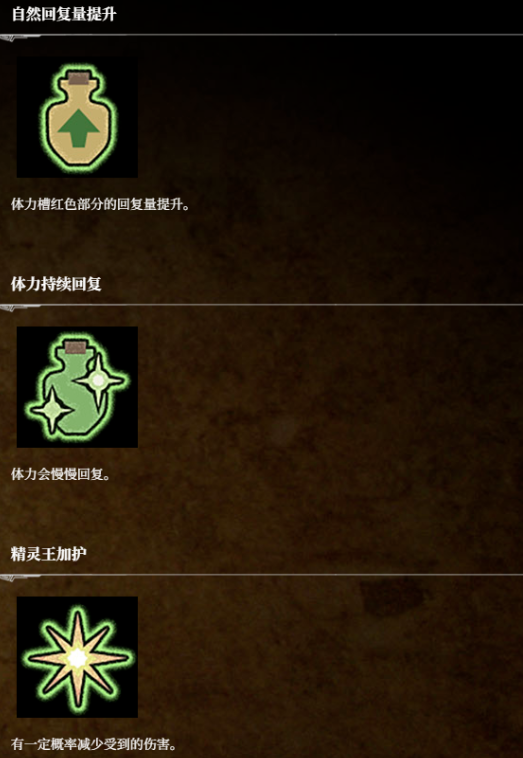 《荒野猎人：荒野》状态图标分享