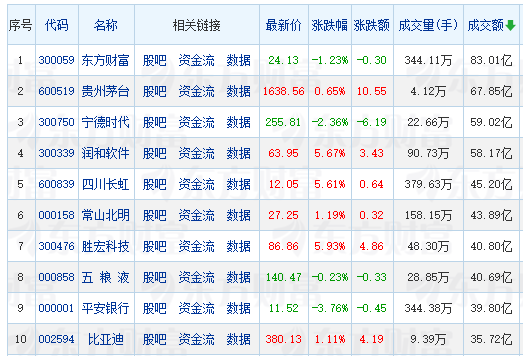 【午报】57股涨停！深海经济活跃 巨力索具涨停