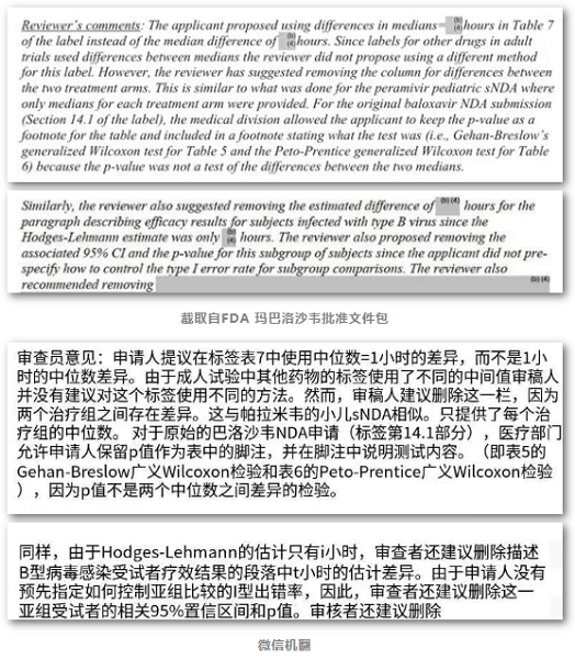 奥司他韦对乙流效果差？咱们需要知道全面真相