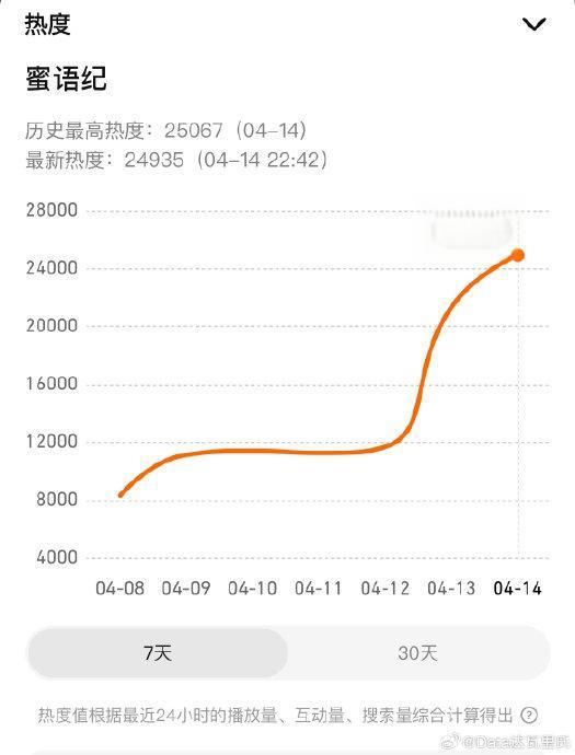 李梦内娱有自己的妍珍 选角争议背后的迷思