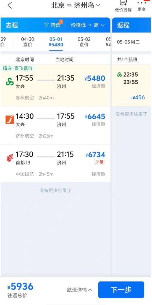 五一出境游,彻底凉了?