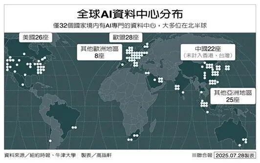 全球需要什么样的AI治理体系 弥合南北保障鸿沟