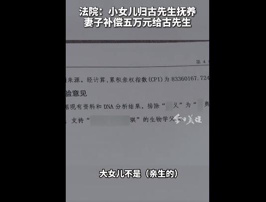 抚养18年女儿被鉴定非亲生 家庭破碎引发争议