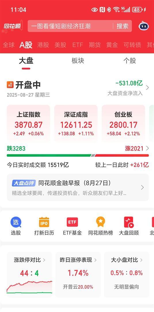 为什么A-Shares具有狂欢节结构？揭示其背后的财富