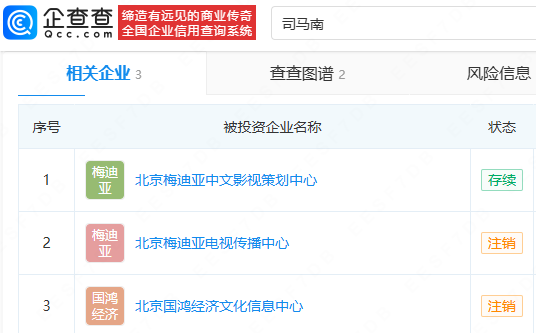盤點(diǎn)司馬南商業(yè)版圖 關(guān)聯(lián)公司曝光