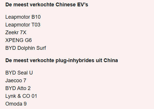 中国车在荷兰卖得超火爆