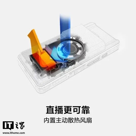 7999 元，索尼发布便携式 5G 无线数据终端 PDT-FP1