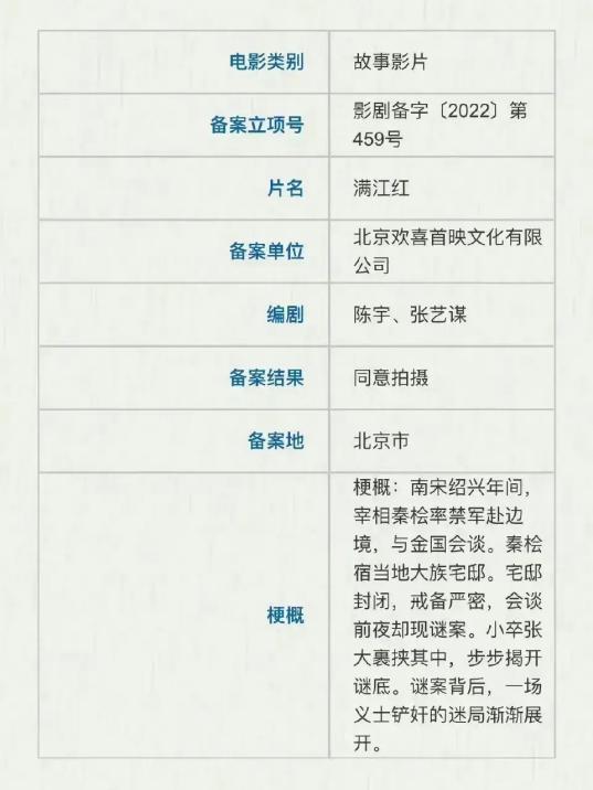 电影《满江红》演员表曝光男主是他!电影主要讲的什么