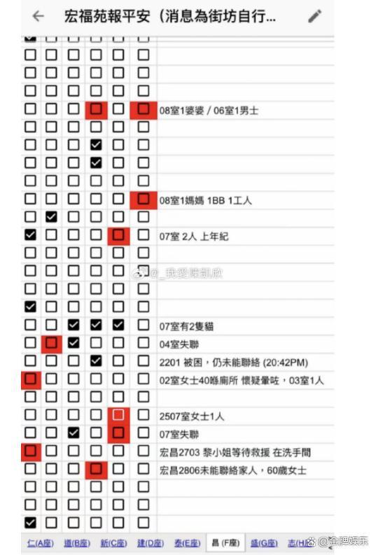 香港火灾大楼涉3.3亿元维修工程 劣质材料引发关注
