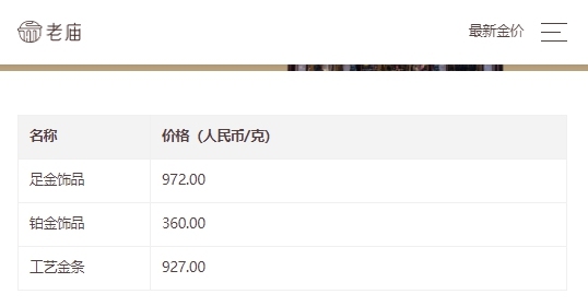 多品牌金飾克價3天降32元 金價回調(diào)帶動降價潮