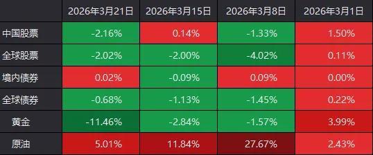 近一年“最恐慌时刻”已出现！明天，A股会反弹吗？