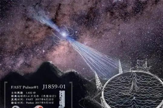 三体中的红岸基地在中国开启，地外文明离我们还远吗？