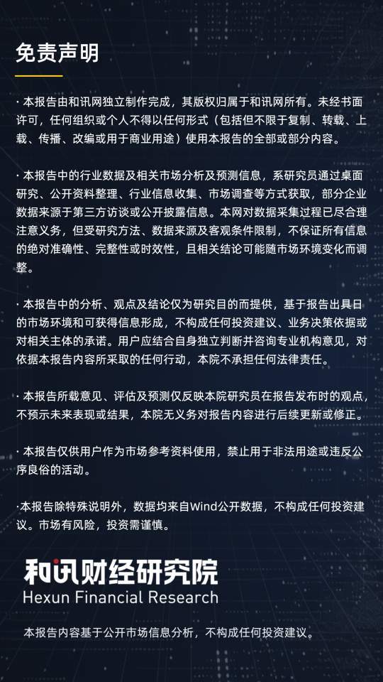 光模块、有色、创新药三线齐发,本周A股画风突变你跟上了吗?