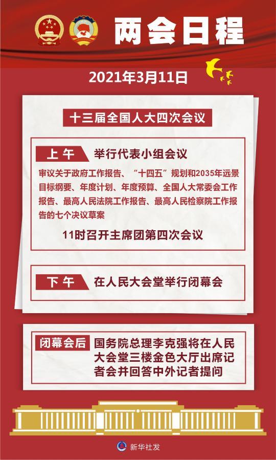 3月11日：十三届全国人大四次会议闭幕 李克强总理出席记者会