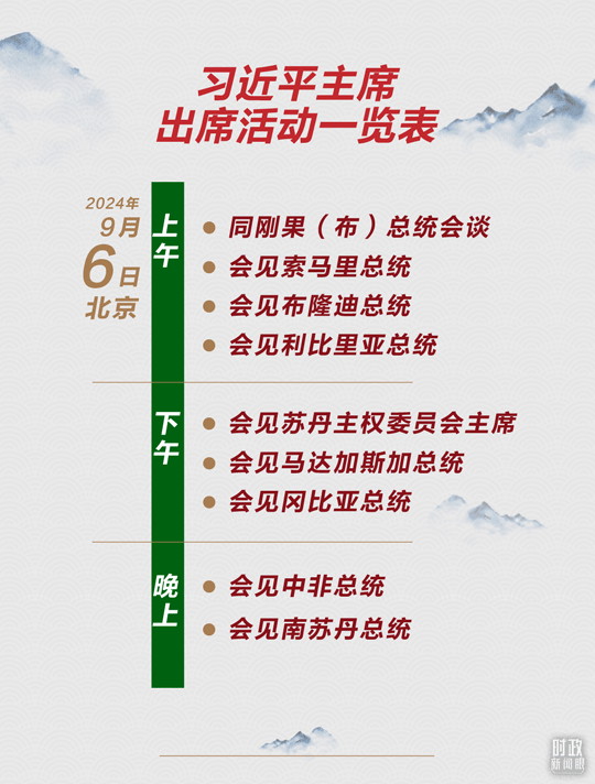 时政新闻眼丨中非“峰会周”发出时代强音，42场会晤见证中非友谊