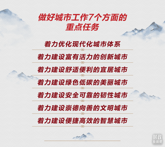 時(shí)政新聞眼丨如何建設(shè)現(xiàn)代化人民城市,？習(xí)近平在這次會(huì)議上指明方向