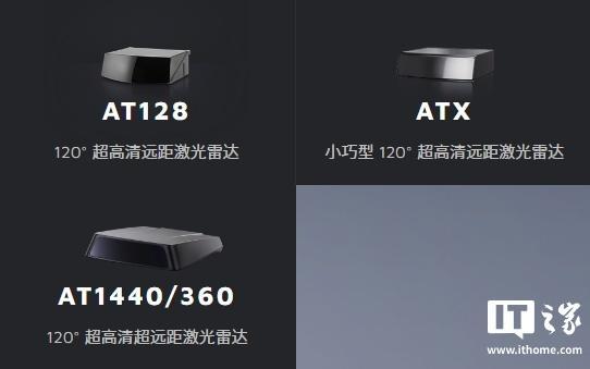 禾赛科技起诉图达通 激光雷达专利之争