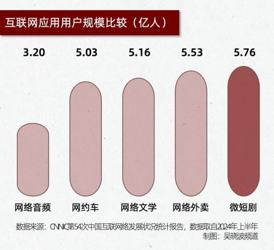 吴晓波：2024年的9个财经热词 揭示经济新趋势