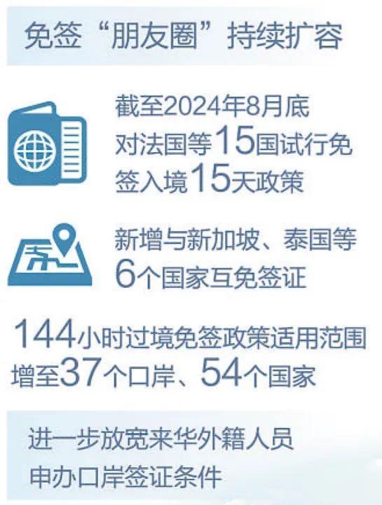 💰欢迎进入🎲官方正版✅老外沉浸式游中国选择越来越多 解锁地道文化新体验