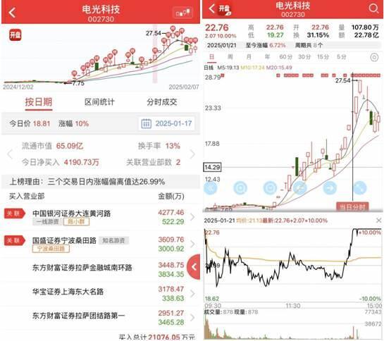 媒體：梁文鋒革了游資的命 量化與游資激戰(zhàn)升級(jí)