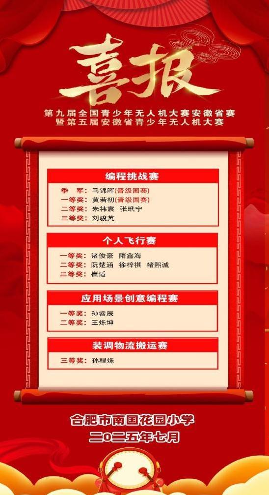 小学娃玩转无人机，市赛崭露头角，国赛却夺金牌？