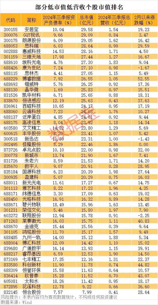 一字漲停,，重大資產(chǎn)重組披露,！殼資源股揭秘 群興玩具強勢漲停