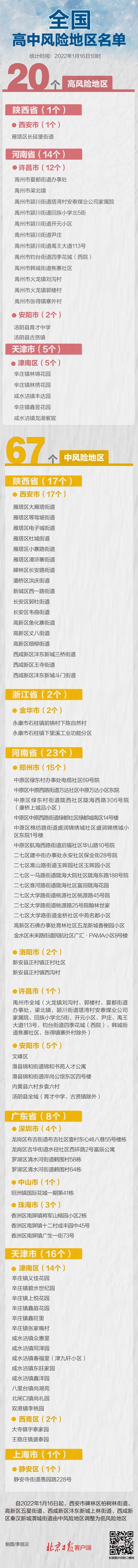 杭州发布大雾橙色预警信号 - Peraplay Gaming - 博牛社区 百度热点快讯