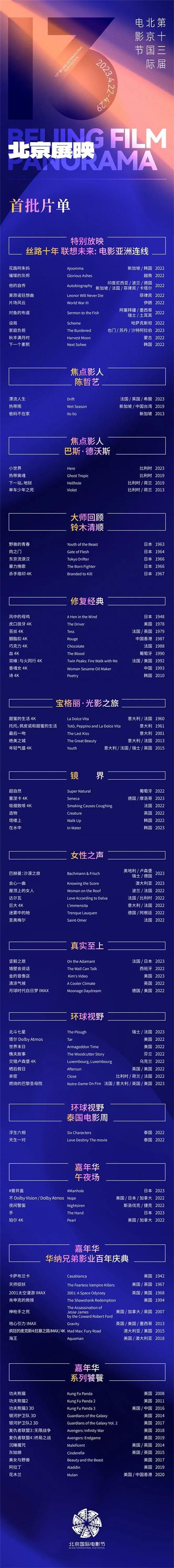 北京国际电影节22日开幕，张艺谋担任国际评奖委员会主席