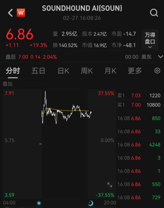 ​昨夜，中国资产大爆发“涨声一片！