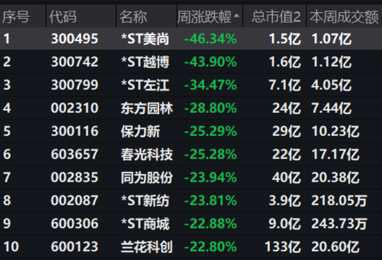 港股狂飙，北向凶猛 日元贬值催升资金避风港