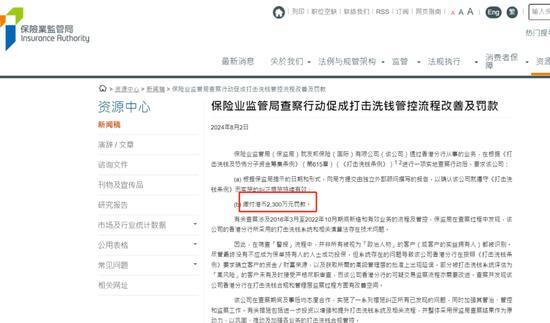 💰欢迎进入🎲官方正版✅友邦保险遭2300万港元重罚 反洗钱漏洞引关注