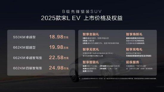 2025款比亚迪宋L EV成都车展上市 搭载DiPilot 100智驾系统，售价18.98万元—24.98万元！