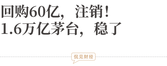 回购60亿，注销！1.6万亿茅台，稳了 龙头企稳新信号