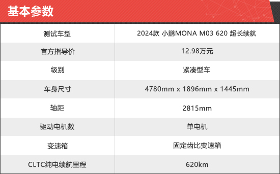 小鹏MONA M03测评 智能与实用并存