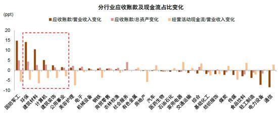 专家：A股市场性价比已经显现！