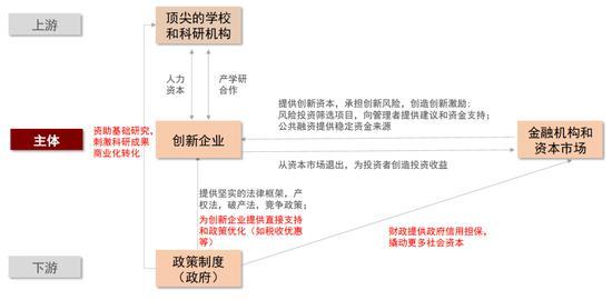 专家：A股市场性价比已经显现！