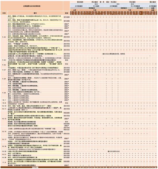 专家：A股市场性价比已经显现！