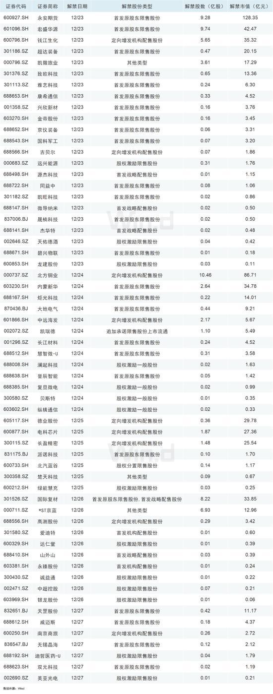 业内预计A股跨年行情将继续 政策与经济支撑明显