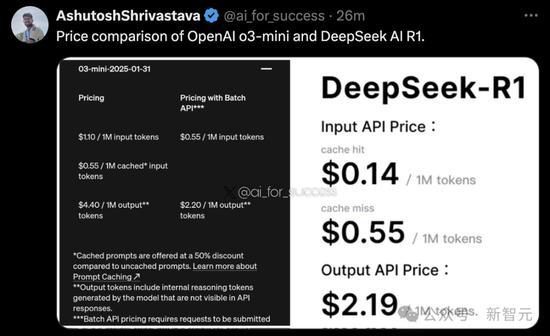 DeepSeek突围奥秘曝光，一招MLA让全世界抄作业！150 天才集结，开出千万年薪 5万块GPU助力创新