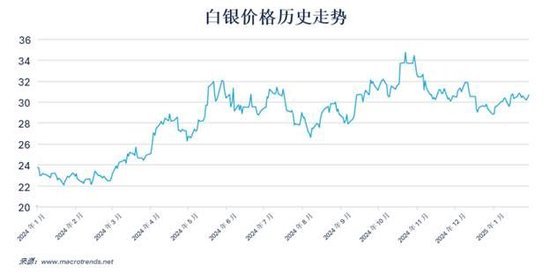 黃金牛市能否延續(xù) 多重因素影響金價(jià)走勢