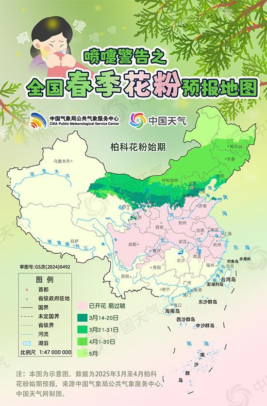 你對花粉過敏嗎