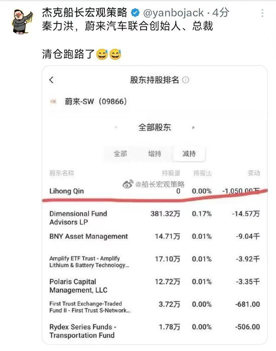 蔚來一季報：資不抵債 財務(wù)狀況引發(fā)關(guān)注