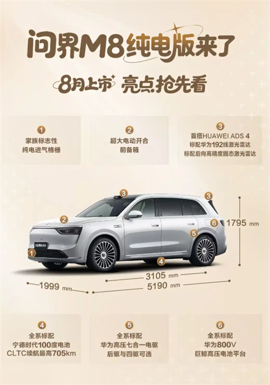 问界M8纯电版官图 续航705km即将上市