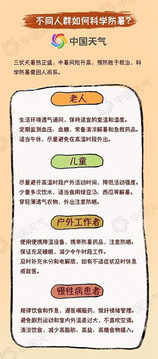 北方高温天明显减少 立秋后暂别酷热